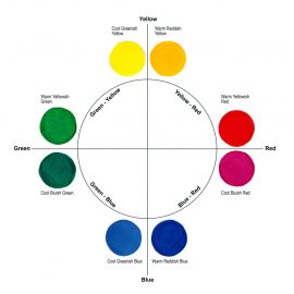 10 Ways For How To Mix Orange: Free Guide For Beginners